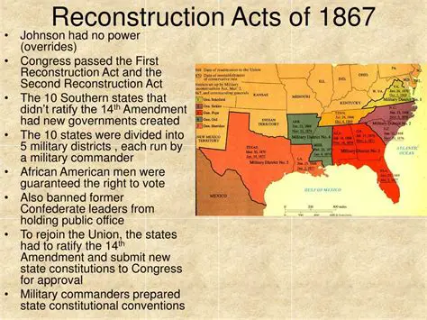 The Civil Rights Act of 1867