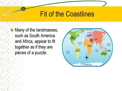 The Coastlines Fit Together Like a Puzzle