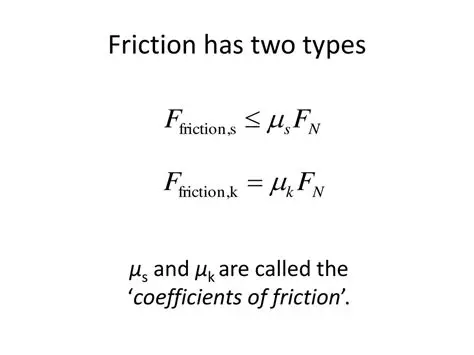 The Coefficients of Friction