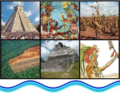 The Collapse of the Maya Civilization