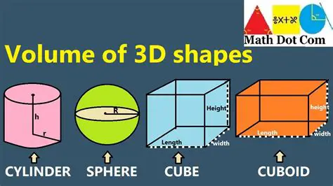 The Combined Volume of a Sphere and a Cube