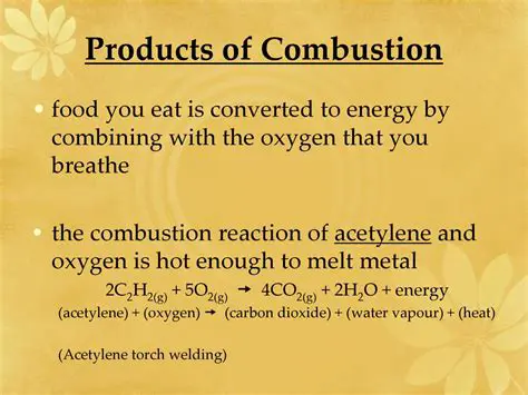 The Combustion Reaction of Acetylene