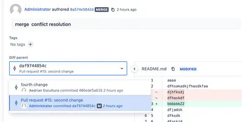 The Commit that Introduced the Change