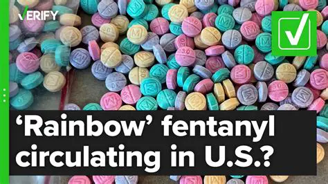The Complexity of Fentanyl Trafficking