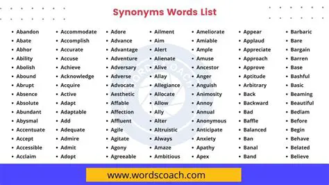 The Complexity of Synonyms