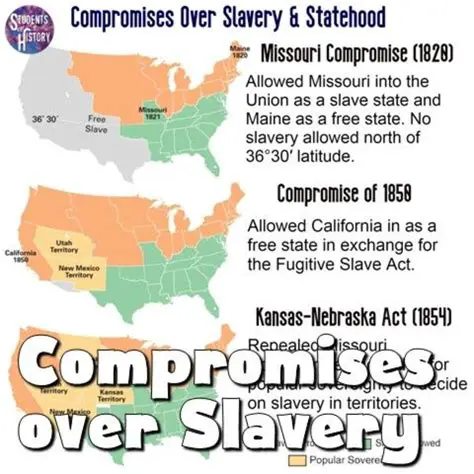 The compromise had a profound impact on the institution of slavery