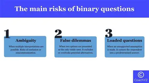 The Concept of Binary Questions