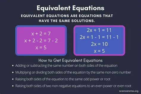 The Concept of Equivalent Equations