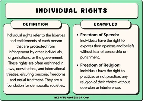 The concept of individual rights