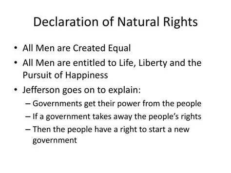 The Concept of Natural Rights