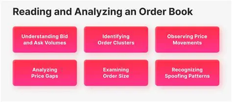 The Concept of Order Books