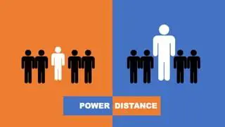 The Concept of Power Distance