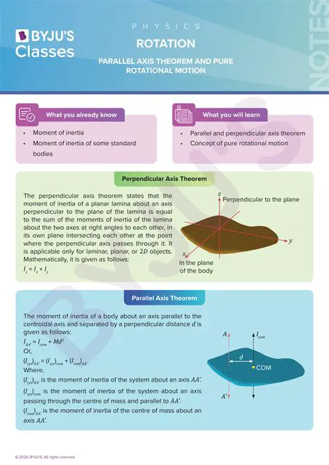 The Concept of Pure Rotational Motion