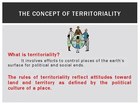 The Concept of Territoriality