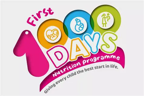 The Concept of the First 100 Days