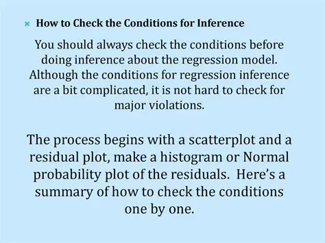The Conditions for Inference
