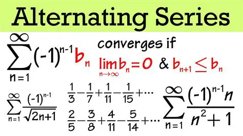 The Connection Between Alternating Series and Derivative Series