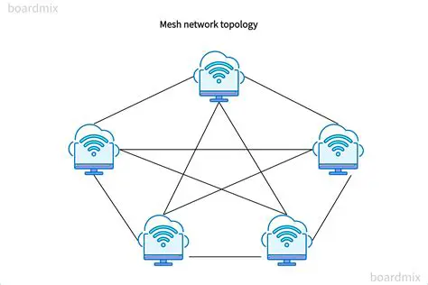 The Connection Between Topology and Number Theory