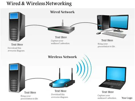 The Connections in a Wired Computer Network