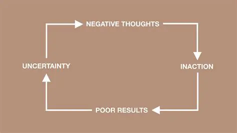 The Consequences of Inaction