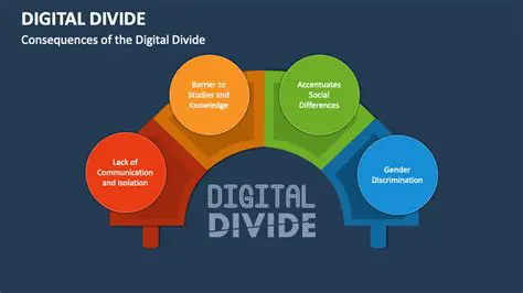 The Consequences of the Digital Divide