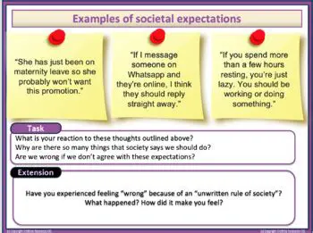 The Constraints of Societal Expectations