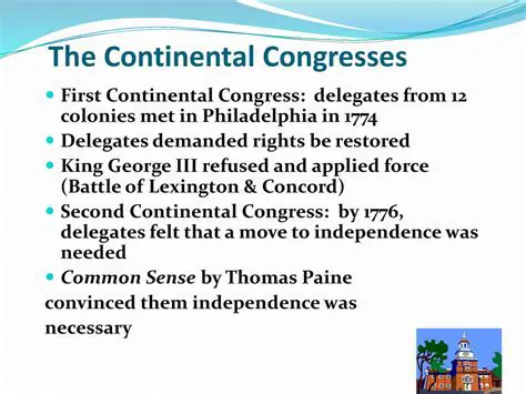 The Continental Congresses