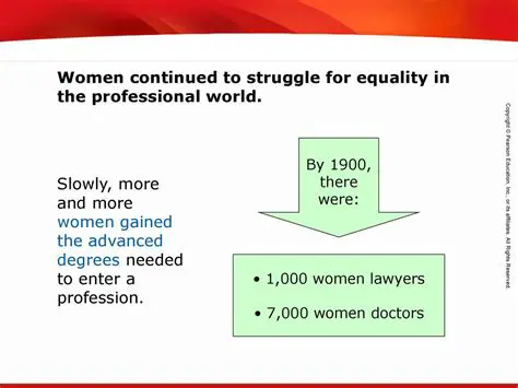 The Continued Struggle for Equality