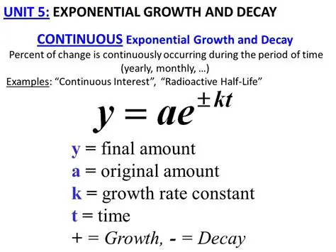 The Continuous Exponential Growth Model