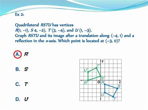 The Coordinates of the Vertices of Quadrilateral RSTU