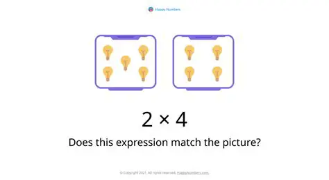 The Correct Representation of Multiplication