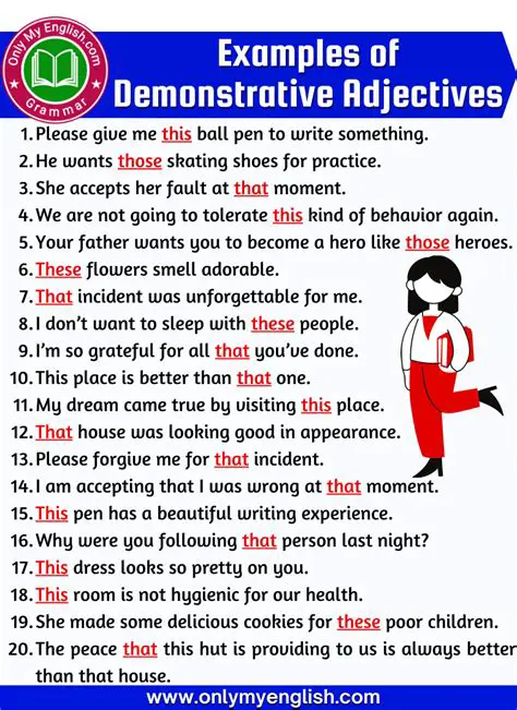The Correct Use of Demonstrative Adjectives in the Sentence