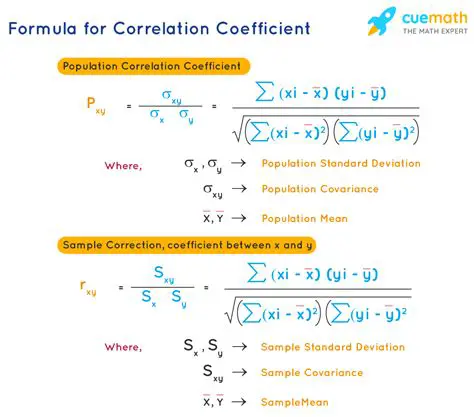 The Correlation Coefficient