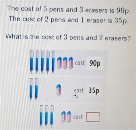 The Cost of 3 Pens and 2 Erasers