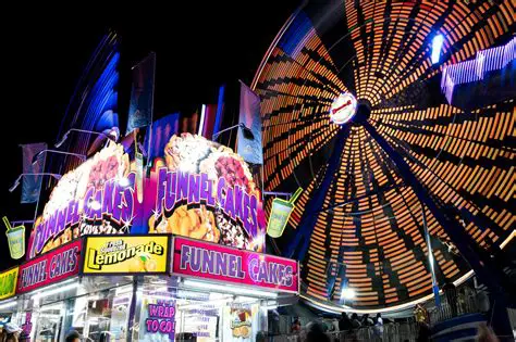 The Cost of State Fair Rides