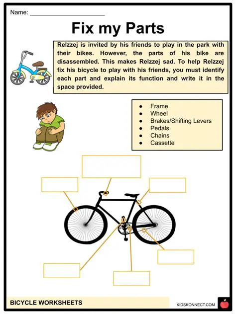 The Coupon and the Price of the Bicycle