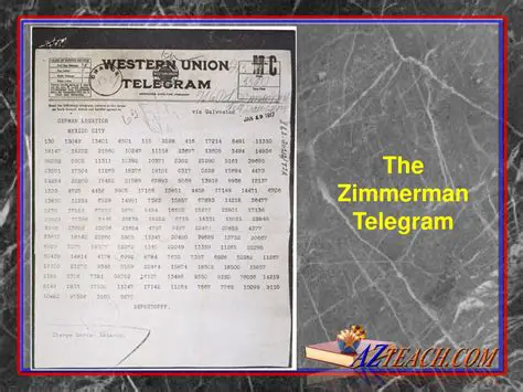 The Creation of the Zimmerman Telegram