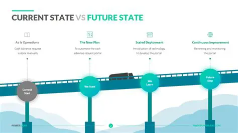 The Current State of Download Utilities