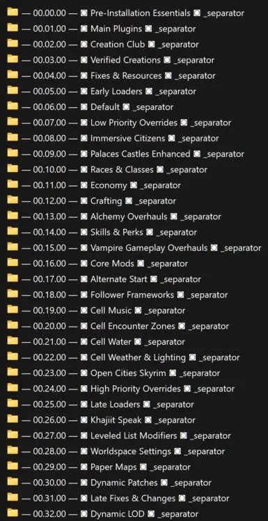 The Current State of Group Separators