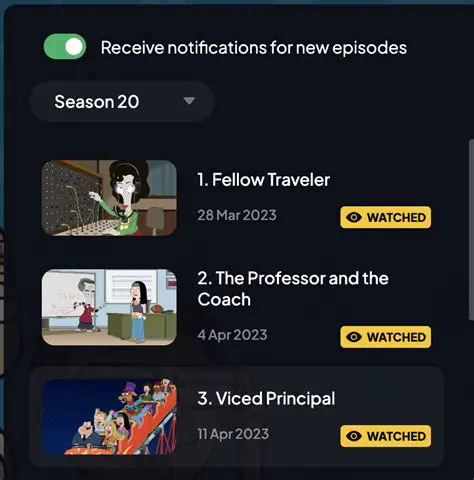The Current State of Notifications in Stremio