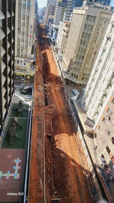 The Current State of the Road