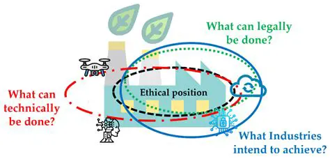 The Dangers of Scientific Advancement without Ethics