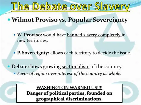 The Debate Over the Wilmot Proviso