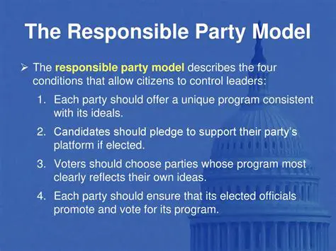 The Decline of the Responsible Party Model
