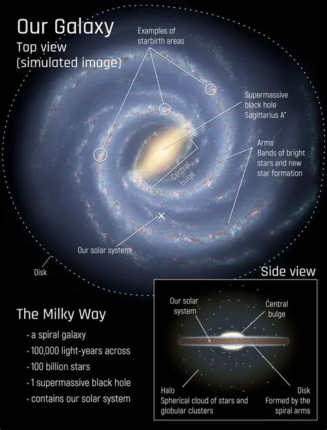 The Definition of the Milky Way Galaxy