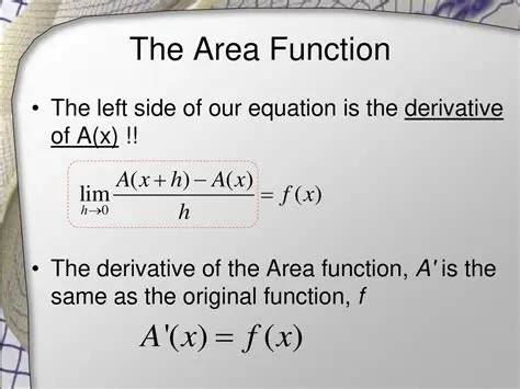 The Derivative of the Area Function
