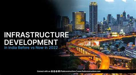 The Development of Infrastructure
