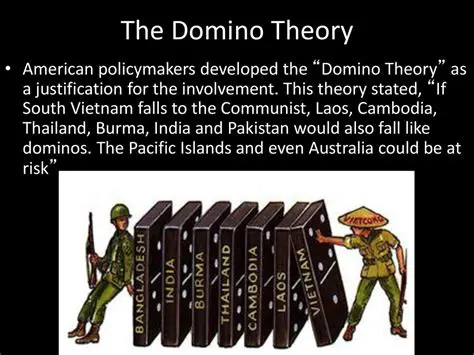 The Development of the Domino Theory