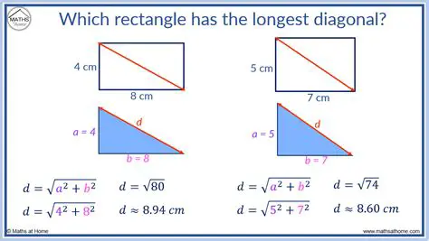 The Diagonal of the Rectangle