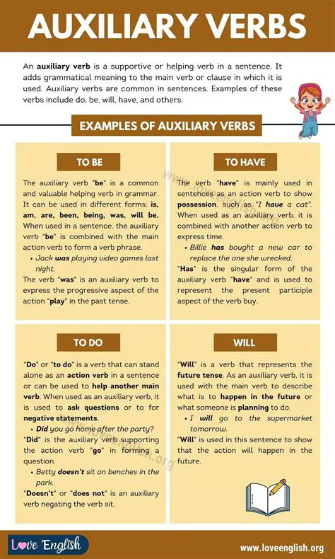 The Difference Between Auxiliary and Action Verbs